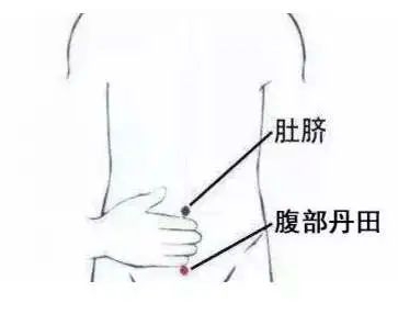 冬不藏精，春必病温！这个冬天，一定要做好这件事！