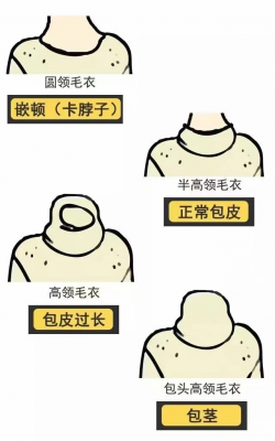 听说，女人都喜欢割了包皮的男人？