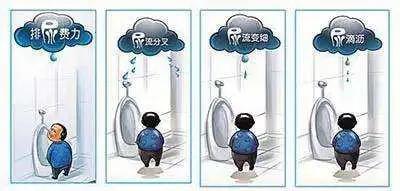 【昆山医院】前列腺增生会发展成前列腺癌吗？筛查前列腺癌的指标是什么？.jpg